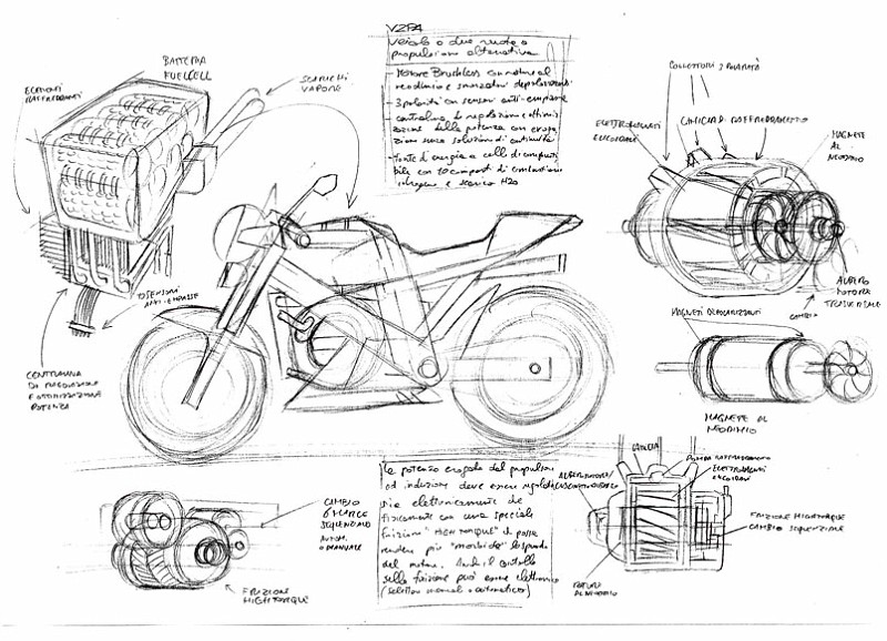 Bozza moto del futuro